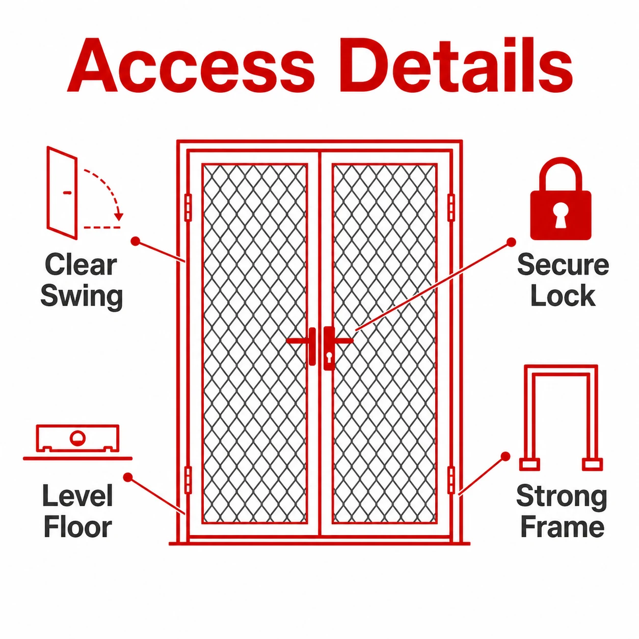 Graphic showing key details for double door cage access.