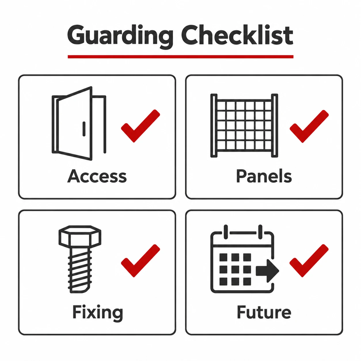 Checklist graphic for specifying an aluminium profile guarding system